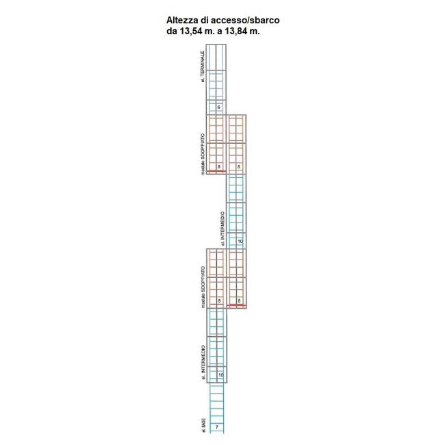 Vendita online Scala a gabbia alla marinara Self System 13,54 m.